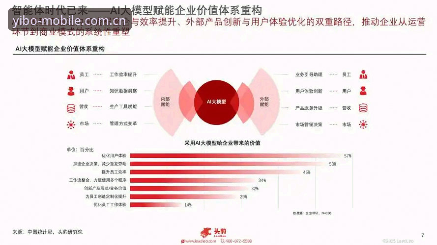 亿博体育移动端行业趋势深度分析：从用户体验到技术架构的全面解析