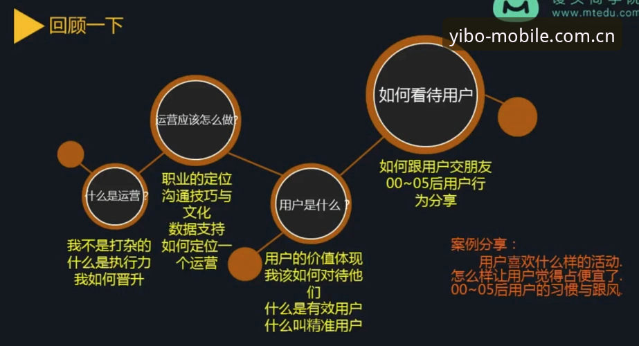 7步精通亿博体育体验版教程：从下载到实战的完整技术指南