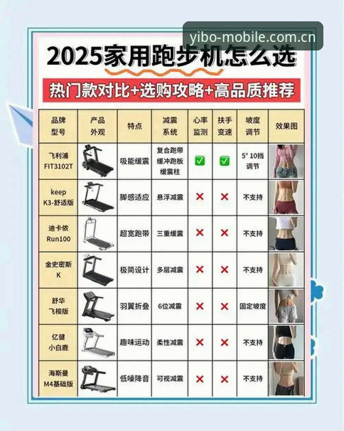 亿博体育最新更新全解析：功能升级与安全体验深度探秘